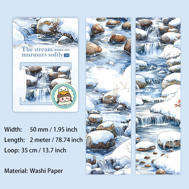 1 Roll Rivulet PET Tape XLQY