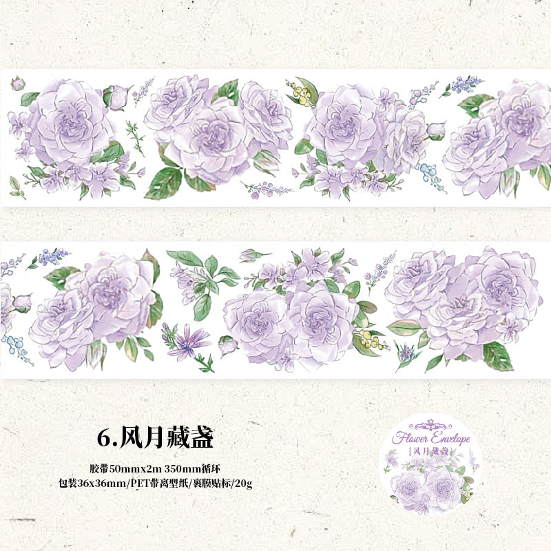 1 Roll PET Tape FCHX