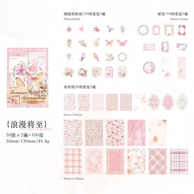 100 Pcs Junk Journal Supplies Kit HHYJ