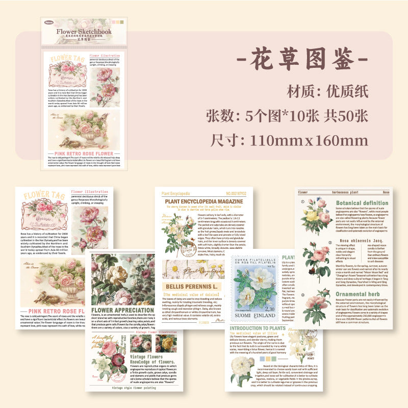 50 Pcs Junk Journal Paper MLCYLS