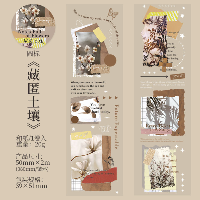 1 Roll Collage Die Cut PET Tape KMXHRJ