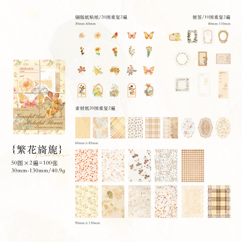 100 Pcs Junk Journal Supplies Kit HHYJ