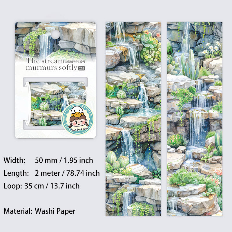 1 Roll Rivulet PET Tape XLQY