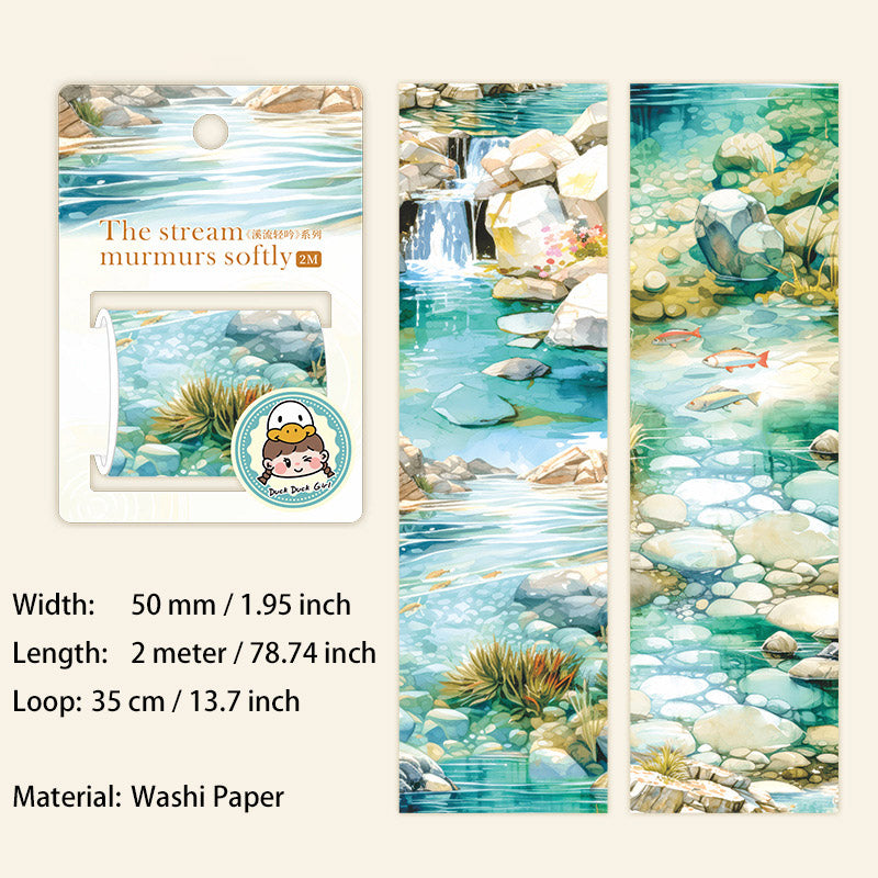 1 Roll Rivulet PET Tape XLQY