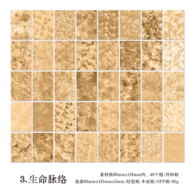 80 Pcs Vintage Scrapbook Paper YSWY