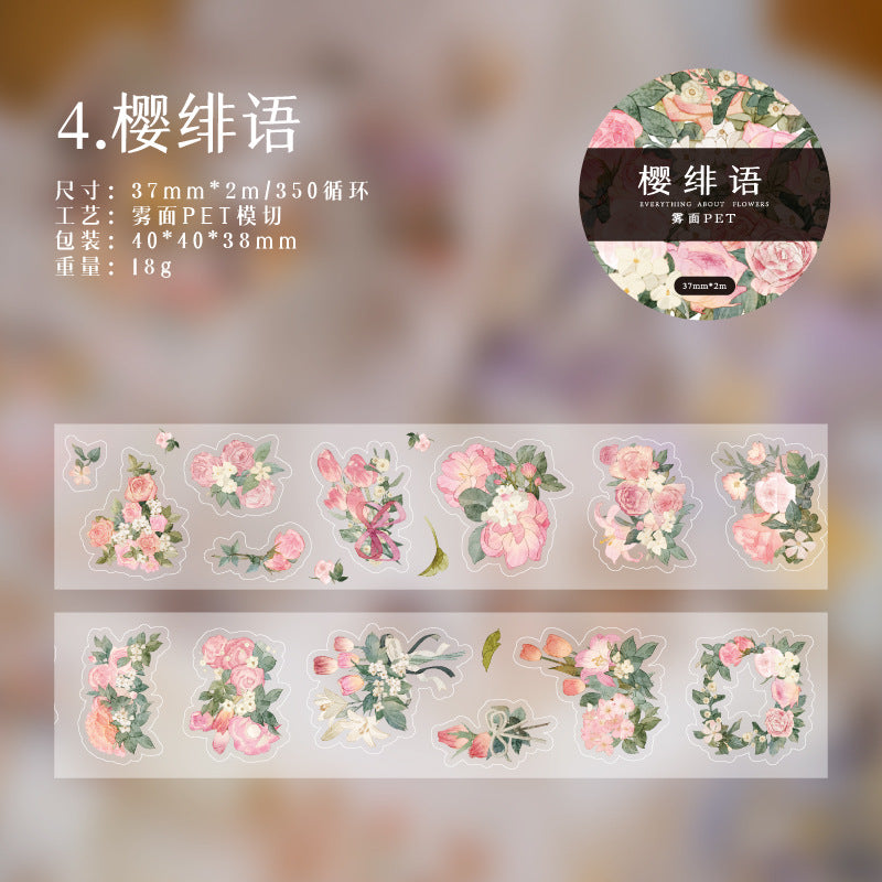 1 Roll Pre-cut PET Stickers Tape SMZC