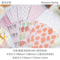 22 Pcs Floral Textured Paper NYXL