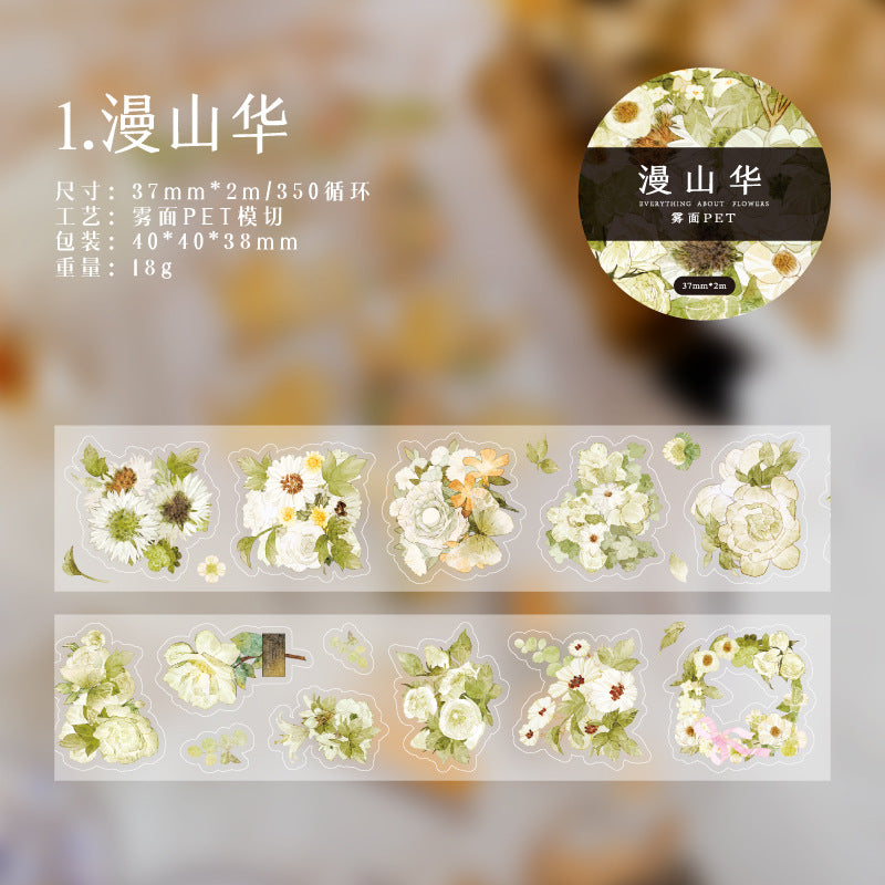 1 Roll Pre-cut PET Stickers Tape SMZC