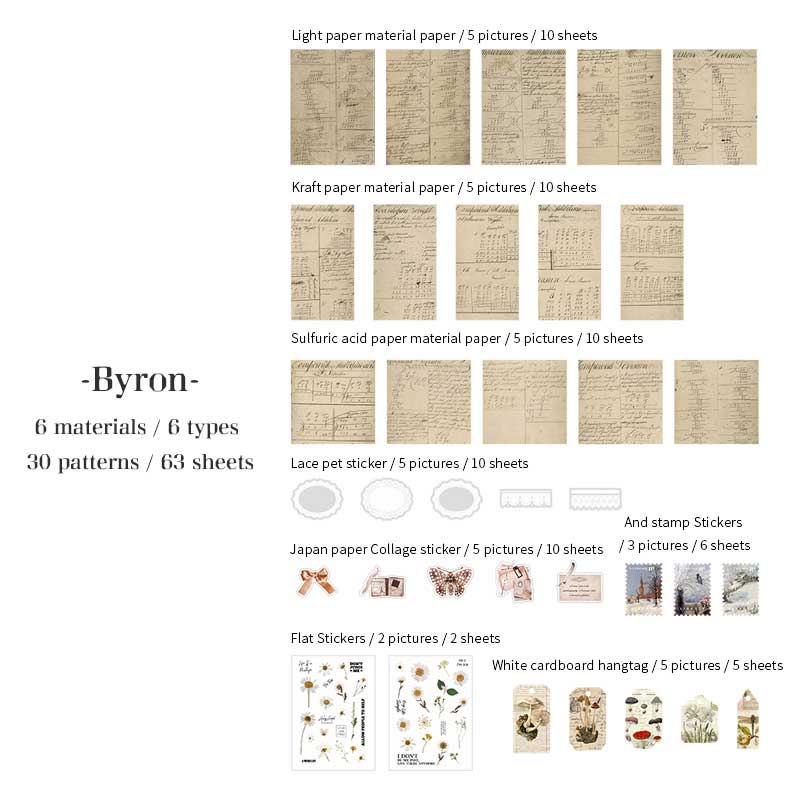 Zuage Scrapbook Paper Pack