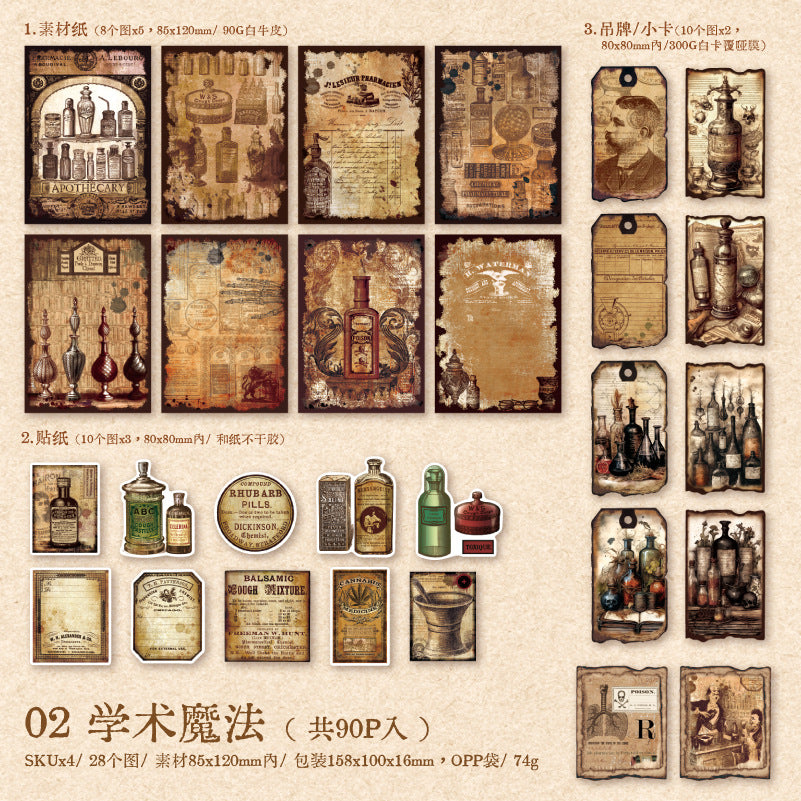 90 Pcs Junk Journal Supplies Kit SDDYX
