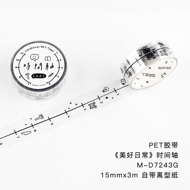 1 Roll PET Tape MHRC