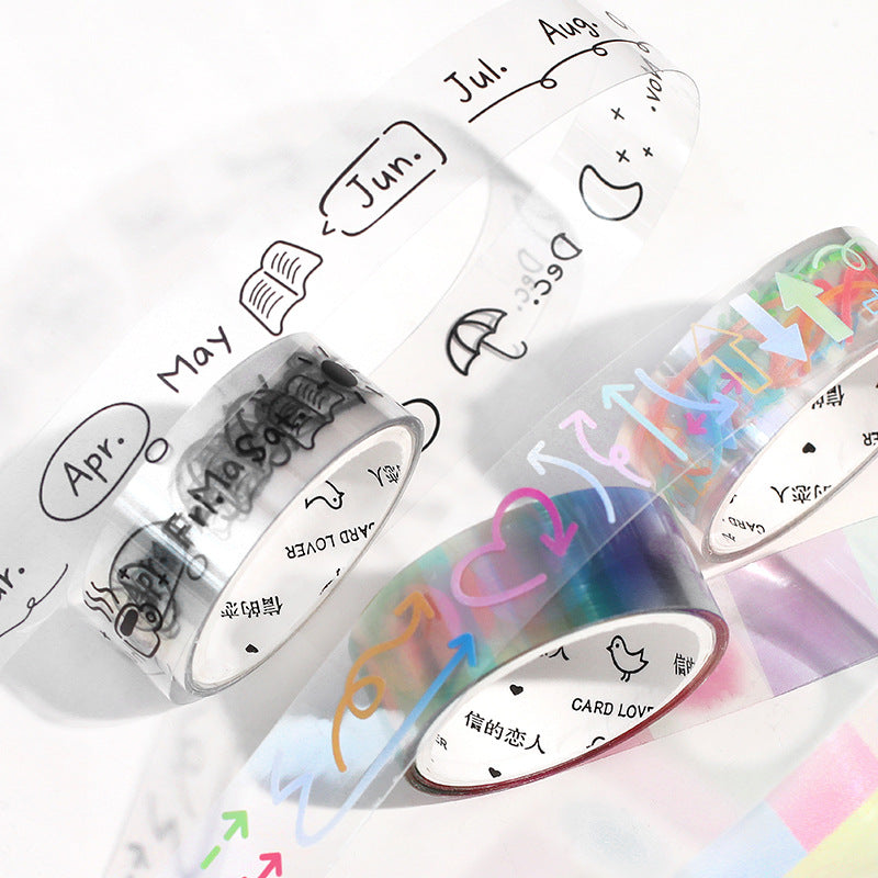 1 Roll PET Tape MHRC
